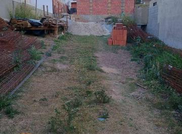f7d6cb467f22ce7b0a4db013fb426e7a20d8e643 · Terreno para venda Condomínio Gramados de Sorocaba