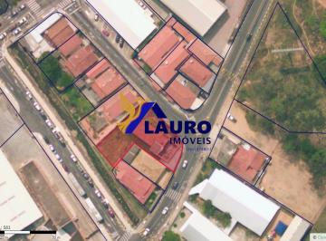 Foto 01 · Terreno Comercial à Venda em Vinhedo-SP, Bairro Capela - 677m² de Área Disponível!