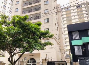 Apartamento de 2 quartos, São Paulo · Apartamento de 54 m² com 2 quartos Pinheiros Cer César