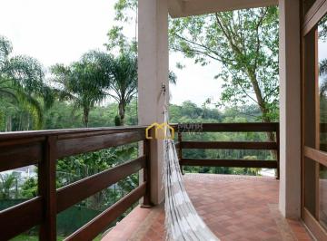 51dd162484921e554bd3287e5d908585a2119797 · Casa á venda em condomínio fechado em Jundiaí SP