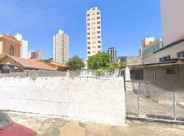 4665708caa6e4e4b2ed928f16725033d540ed84a · Terreno, 660 m² - venda por R$ 3.000.000,00 ou aluguel por R$ 12.476,20/mês - Botafogo - Campinas/SP
