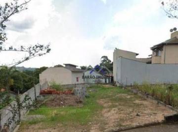 55e17fafc1654901bedbea6a8bd61125d9718dbb · Terreno à venda, 293 m² por R$ 240.000,00 - Santo Antonio II - Itupeva/SP