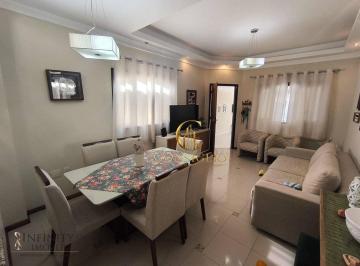 74831fa429dd95975556947fb65990f8a96f9bfa · Sobrado à venda, 124 m² por R$ 765.000,00 - Jardim das Indústrias - São José dos Campos/SP