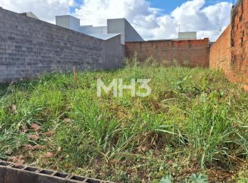 0 · terreno à venda em Jardim Residencial Ravagnani
