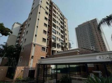 711ce5136a94ba416e262be5b2ac77e35e7dec64 · Apartamento com 3 dormitórios para alugar, 69 m² por R$ 3.580,00/mês - Terra Bonita - Londrina/PR