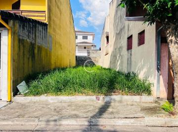 d773ea03ad0820f93ec6ac9f06c9fa48d7ad84a0 · Terreno à venda, 125 m² por R$ 255.000,00 - Vista Linda - São José dos Campos/SP