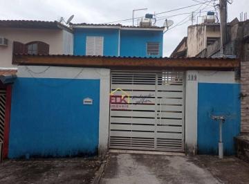 37aa6fcffd1bcf1bb35748cd4989c721c64a1964 · Sobrado com 2 dormitórios à venda, 50 m² por R$ 320.000,00 - Jardim São Judas Tadeu - São José dos C