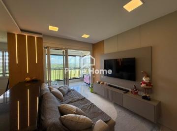 0 · apartamento para aluguel em Swiss Park