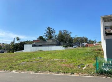 Foto 01 · Terreno à venda no Jardim Laguna em Indaiatuba com 550m², condomínio com lazer completo, segurança e