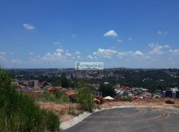 Foto 06 · Condomínio Terras Altas: Seu Lote dos Sonhos com Vista Deslumbrante em Jaguariúna!