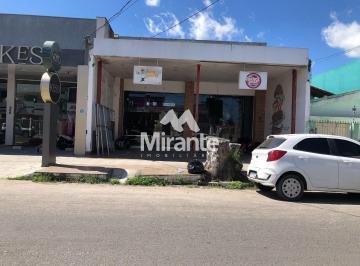 Loja Para Alugar no bairro Capuchinhos em Feira De Santana · Loja Para Alugar no bairro Capuchinhos em Feira De Santana
