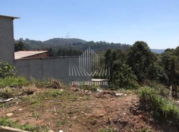 Terreno · Terreno em são roque sp