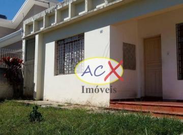 1e28150d459ecf71793710be7ff347fb73f0f8d6 · Terreno à venda, 404 m² por R$ 870.000,00 - Jardim Botânico - Curitiba/PR