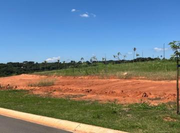 imagem · Terreno à venda no Quinta do Lago, Indaiatuba-SP