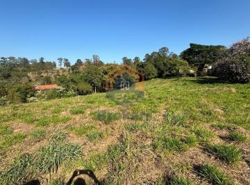 Terreno · 1975m² · Terreno em Caxambu - Jundiaí, SP