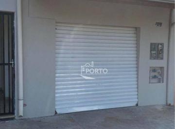 29f541af314d8b9e8a9c2fa025437d885776321f · Salão comercial para alugar no bairro Conjunto Residencial Mário Dedini em Piracicaba
