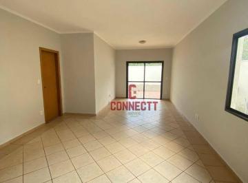 714a45bbe1ef92ab018b58cd35be8bc3b69a2752 · Casa com 4 dormitórios para alugar, 180 m² por R$ 5.397/mês - Distrito de Bonfim Paulista - Ribeirão