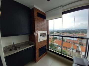 0 · apartamento para aluguel em Taquaral