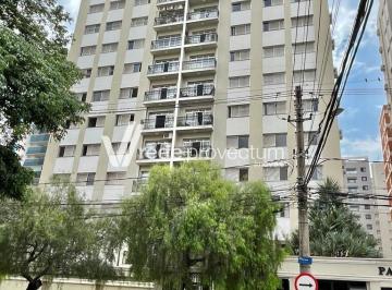 0 · apartamento à venda em Cambuí