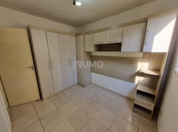 0 · apartamento à venda em Vila Industrial