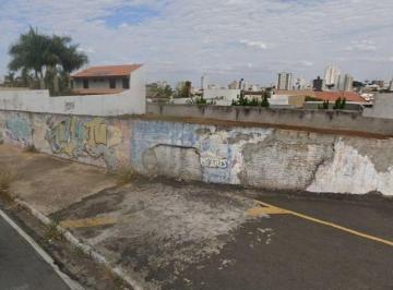 bf84c6cc43ff79e5bbcd77ce31d13a0a17408483 · TERRENO