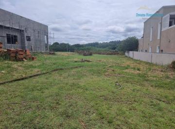 ad9cc167936132d4d642de88fa2c9268e0f4f0c6 · Terreno à venda, 870 m² por R$ 600.000 - Terras da Alvorada - Itupeva/SP
