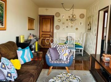 0 · apartamento à venda em São Bernardo