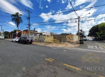 1c5d560579952807ce1ab1b8e6c588c15eeaa080 · Terreno Comercial à venda, Vila Bourbon (Sousas), Campinas - TE0114.