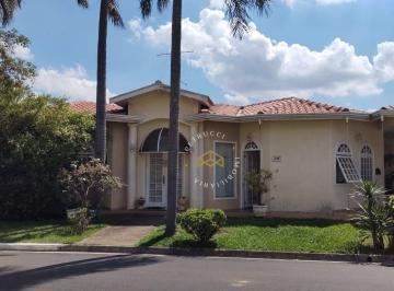 19793328dc1fdae4c824e38faf87211e9500c562 · Casa com 4 dormitórios à venda, 279 m² por R$ 1.350.000,00 - Tijuco das Telhas - Campinas/SP
