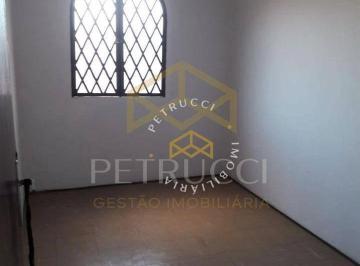 c48dee5b90d9bae76be5de4f8c775525491b9bea · Casa com 3 dormitórios para alugar, 80 m² por R$ 3.060,00 - Jardim Novo Campos Elíseos - Campinas/SP