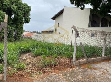 fdf9a96dd0fa15698c0d5d3350baccf13d4ecdd9 · Terreno à venda, 380 m² por R$ 1.250.000,00 - Nova Campinas - Campinas/SP