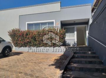 678027_iq7o2k_67802767924e256d9a6.jpg · Casa Térrea com 3 Suítes à Venda no Alto da Boa Vista, Ribeirão Preto
