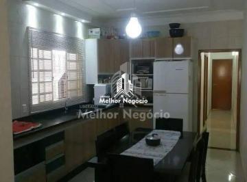 Casa · 76m² · 2 Quartos · 2 Vagas · Casa com 2 quartos à venda no  Jardim São Sebastião, Hortolândia - SP
