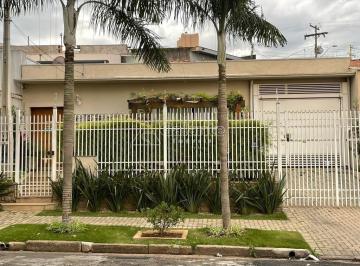 0 · casa à venda em Vila Rossi Borghi e Siqueira