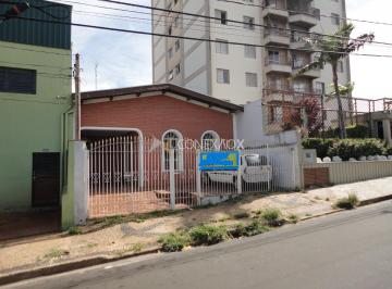 0 · casa à venda em Vila Industrial