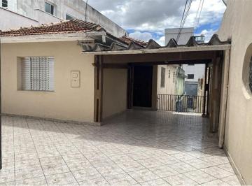 img0 · Terreno à venda no bairro Chácara Mafalda - São Paulo/SP
