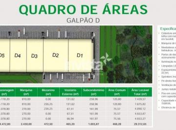 Comercial · 29313m² · Galpão para aluguel no bairro Jardim Três Marias