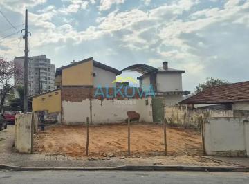 whatsapp-image-2025-06-20-at-08-37-231750421323620.jpeg · Terreno à venda, 250 m² por R$ 650.000 - Vila Sanches - São José dos Campos/SP