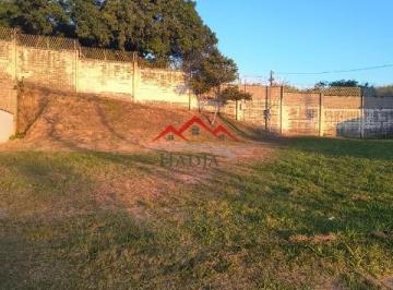 Foto 18 · Terreno à venda no condomínio Bella Vittà Corrupira Jundiaí SP