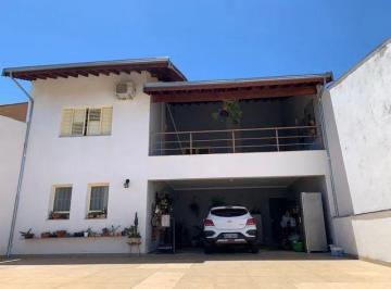 0 · casa à venda em Parque Jambeiro