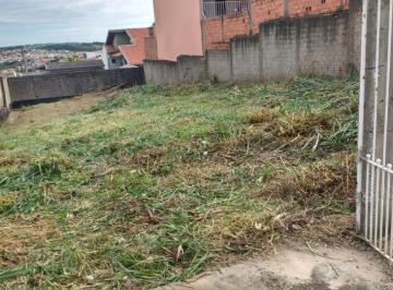0 · terreno à venda em Loteamento Residencial Água Nova