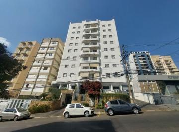 0 · apartamento á venda e para aluguel em Cambuí