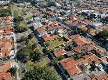 6fca8a9cfb299367ff76997edbd03def636948bd · Terreno Residencial para locação, Parque da Figueira, Campinas - TE0293.