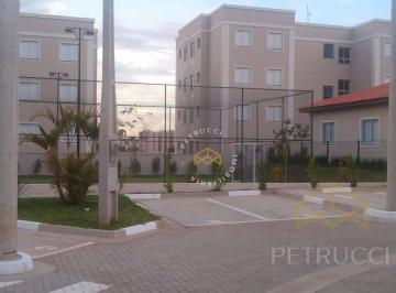 69b90936a5c2d96c6e604a1ddd9ffff917459b90 · Apartamento Residencial à venda, Loteamento Parque Das Aguas, Campinas - AP2986.