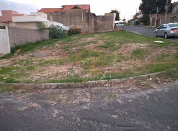 1d5554ed6dcc828cccdf4cc981682211ab8d360a · Terreno à venda, 280 m² por R$ 165.000,00 - Jardim Liliza - Campinas/SP