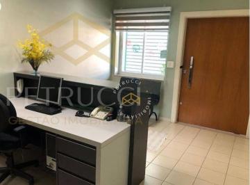 502eca331444f1504082b736dad9d840d5530638 · Casa Comercial para venda e locação, Jardim Chapadão, Campinas - CA1394.