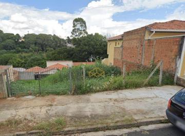 f0ad493eaad35da5486add876f2e0aafd554a290 · Terreno à venda, 250 m² - Parque Imperador - Campinas/SP
