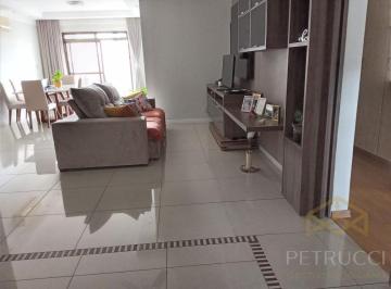 cfac16d811e1f211ef9463bc3f35ae6d6a82ee2e · Apartamento com 3 dormitórios à venda, 170 m² por R$ 950.000,00 - Jardim Paraíso - Campinas/SP