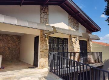 74c5f27c0785f8b2299d8debc33484357910fe1b · Casa Residencial à venda, Jardim Anton Von Zuben, Campinas - CA5318.