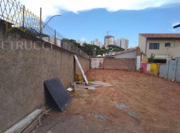 b5b9e30bfccc95a34be9c9ed453765cf2f7864f5 · Terreno Comercial para venda e locação, Bosque, Campinas - TE1816.